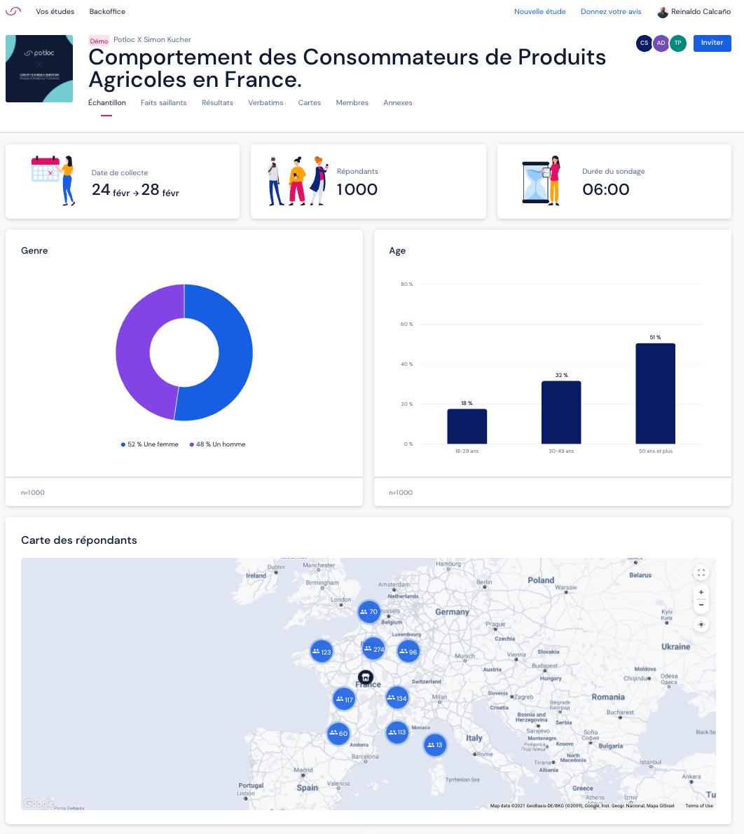 Potloc Dashboard - Comportement des Consommateurs de Produits Agricoles en France